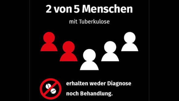 Medíkamentenkampagne TB